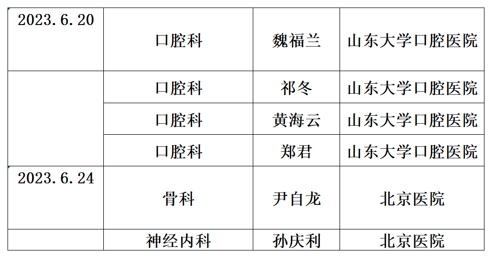 省专家出诊表格_Sheet1.png